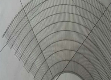 能折彎 轉彎的乙型網帶 Flexible ROTATION轉動靈活，拉力均勻